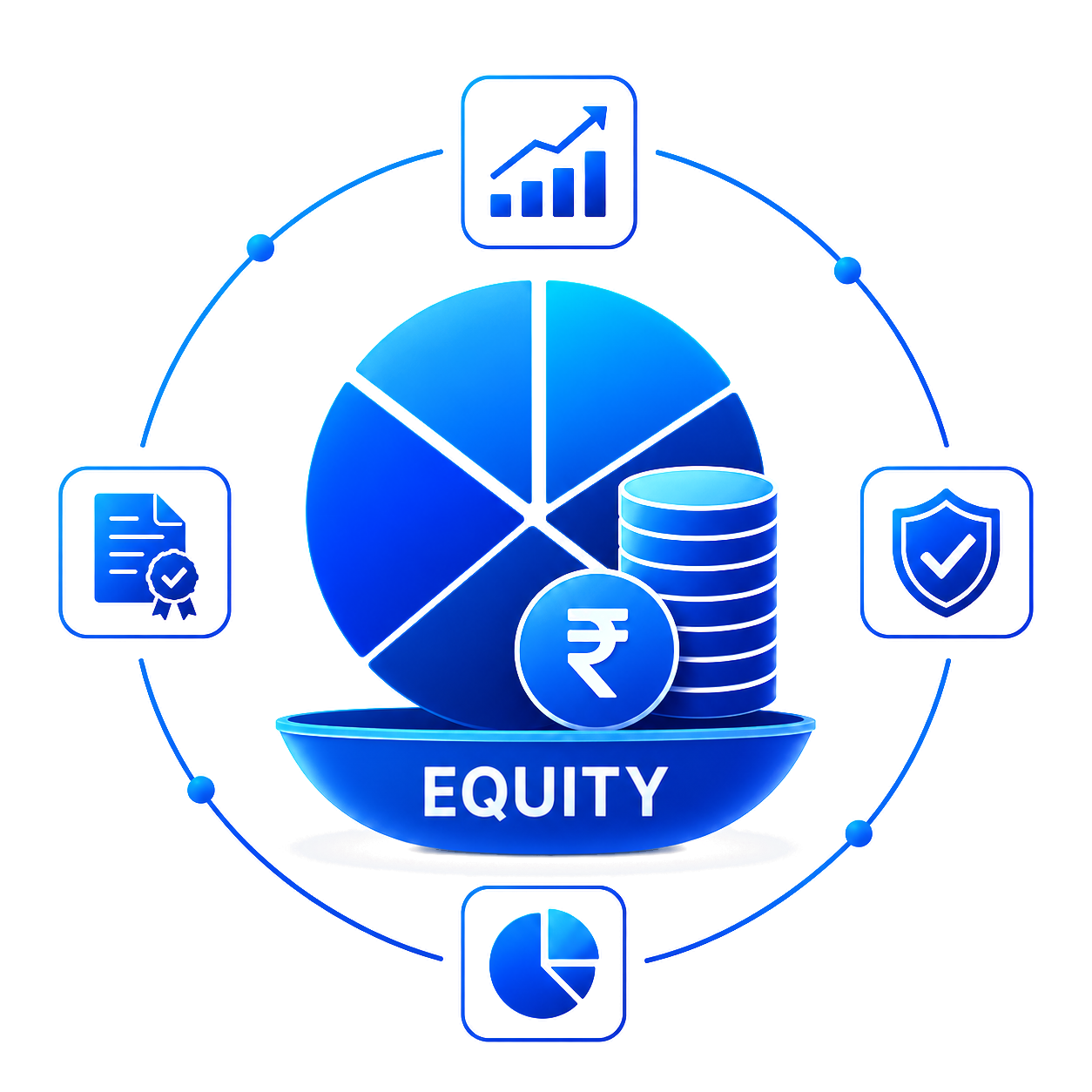 Equilay Equity Capital Platform
